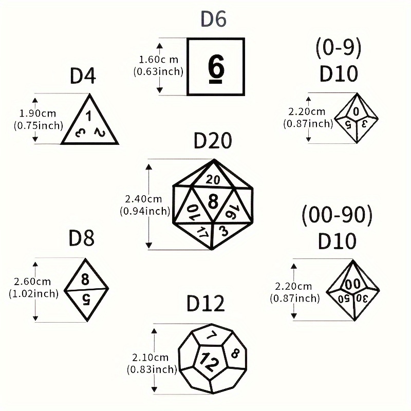 Premium Polyhedral Dice Set (7pcs) with Drawstring Bag